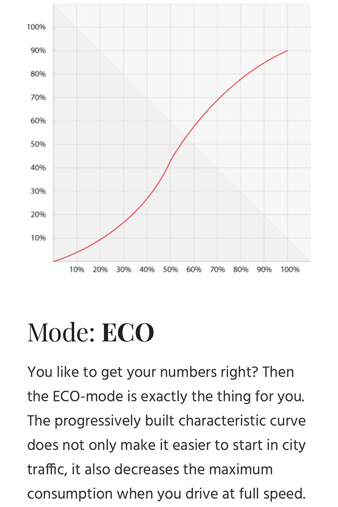 Graph showing red line, related to Pedal Control - Mercedes Sprinter (2007+). Product corrects throttle lag and offers customizable driving modes via Bluetooth app.