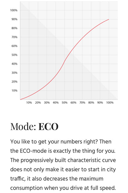 Graph showing red line, related to Pedal Control - Mercedes Sprinter (2007+). Product corrects throttle lag and offers customizable driving modes via Bluetooth app.