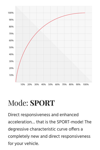 Graph illustrating throttle response modes for Pedal Control - Mercedes Sprinter (2007+), highlighting customizable driving profiles and Bluetooth interface on a white sheet.